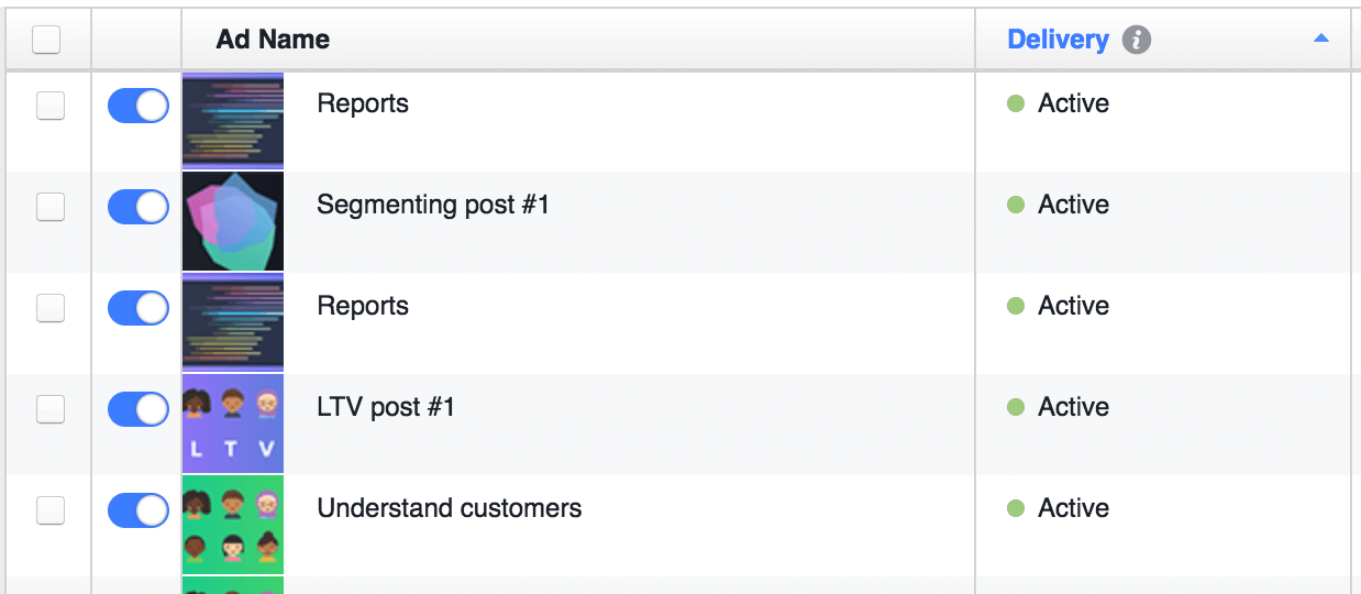 Metorik Facebook ads