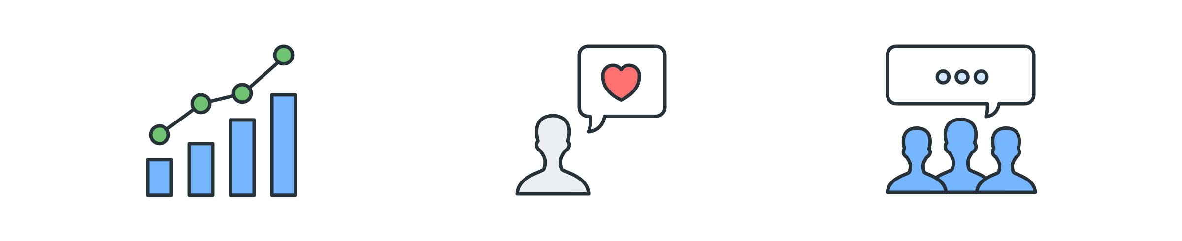 What is success for Metorik?