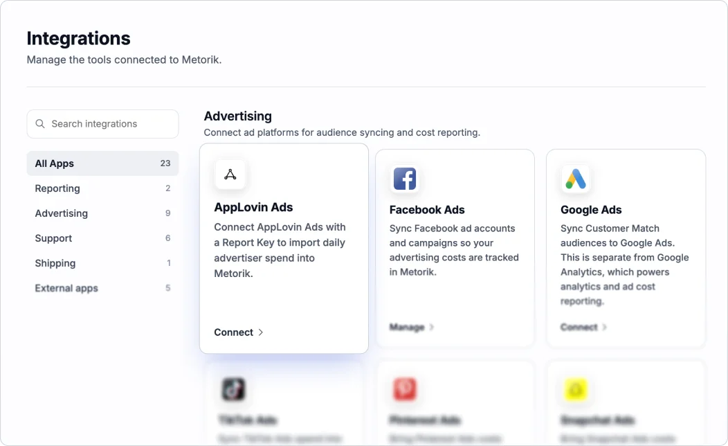 Metorik Integrations page, Advertising section, with the AppLovin Ads card highlighted: connect AppLovin Ads with a Report Key to import daily advertiser spend into Metorik. Facebook Ads and Google Ads cards sit alongside.