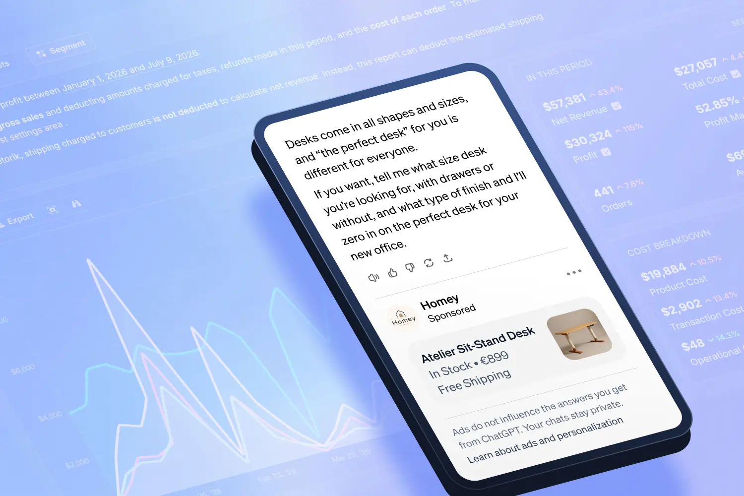 image for How to Track ROAS for ChatGPT Ads on Shopify & WooCommerce post