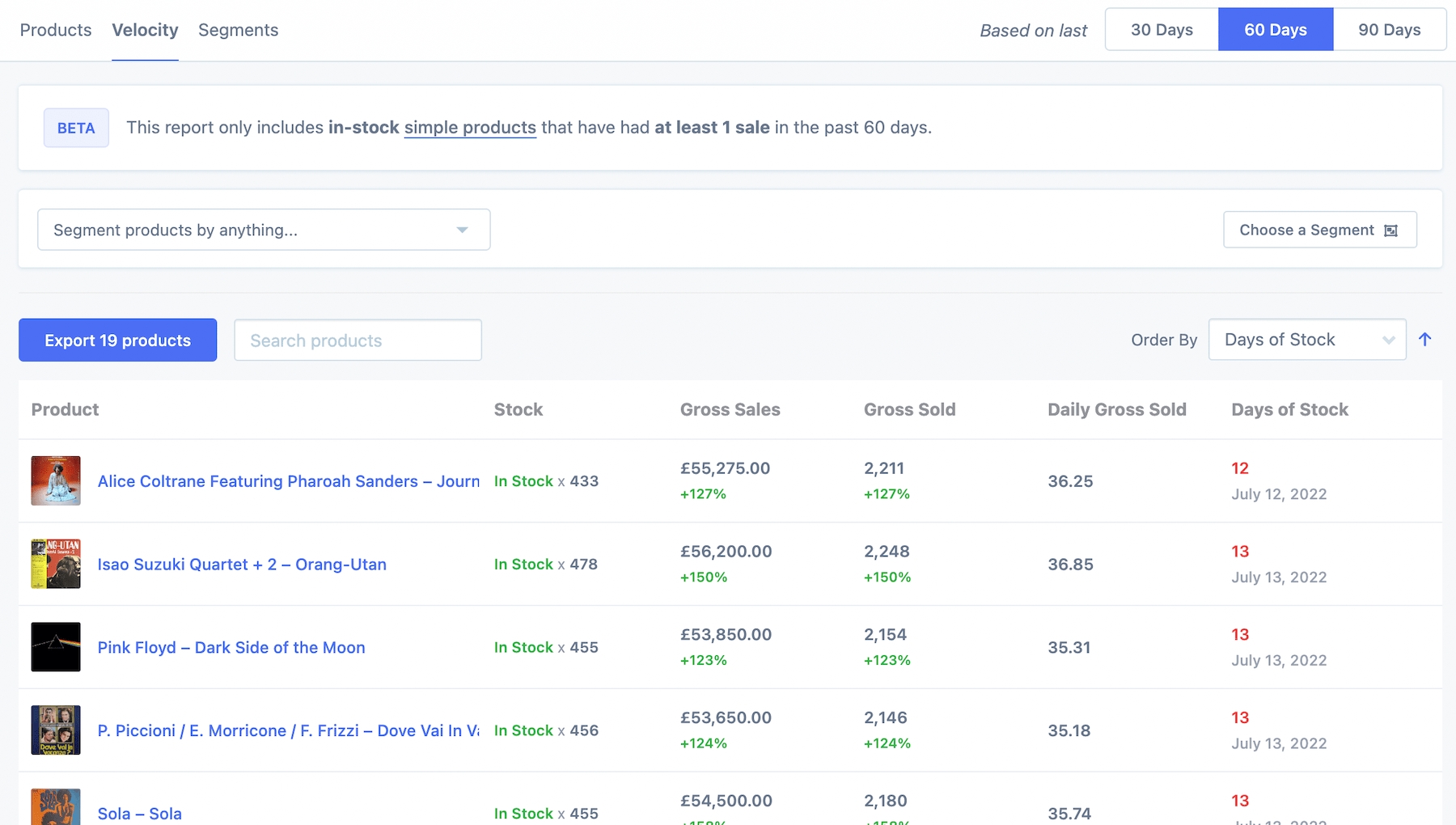 Velocity report screenshot