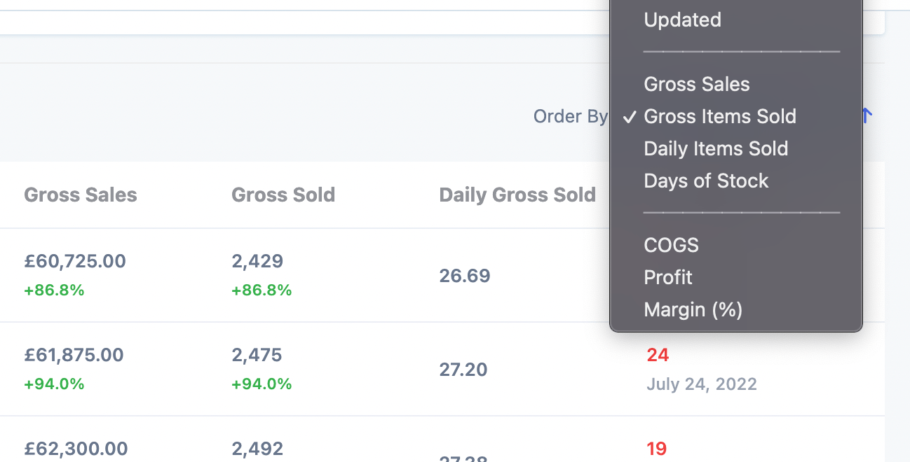Velocity report order by screenshot