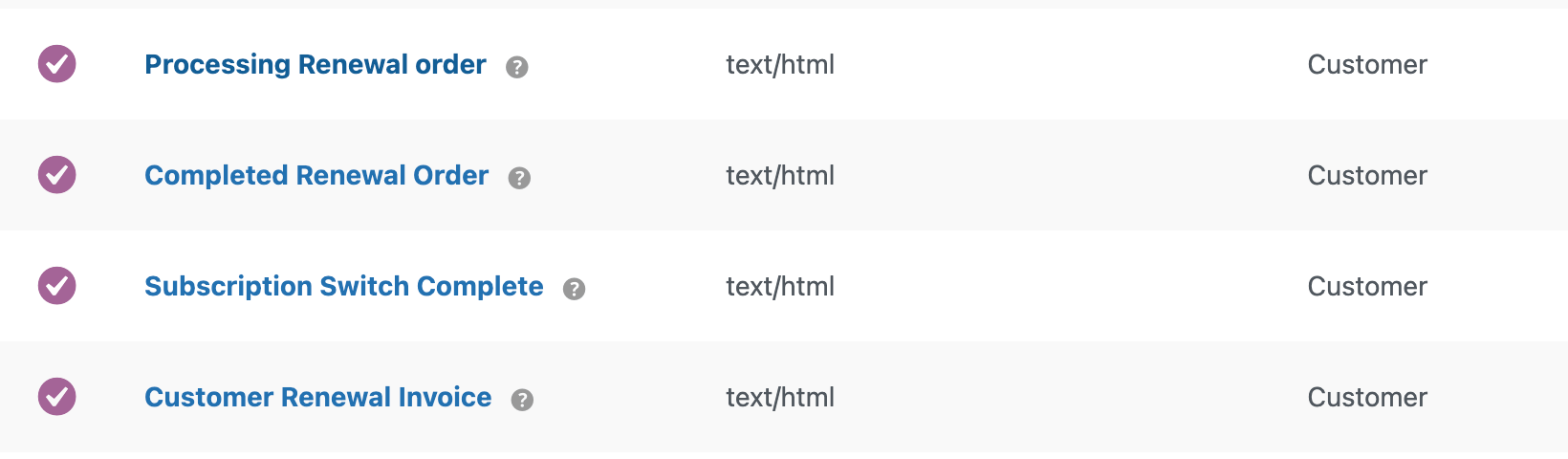 WooCommerce subscription emails