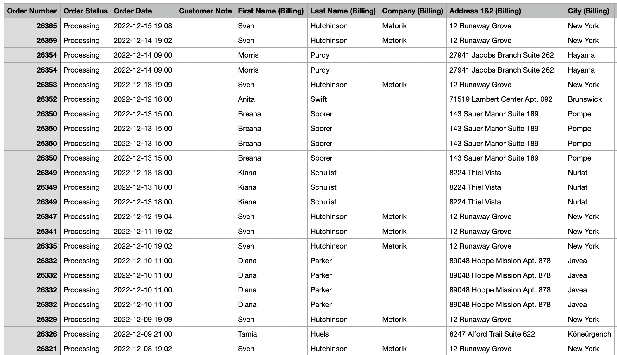 Advanced Order Export for WooCommerce export