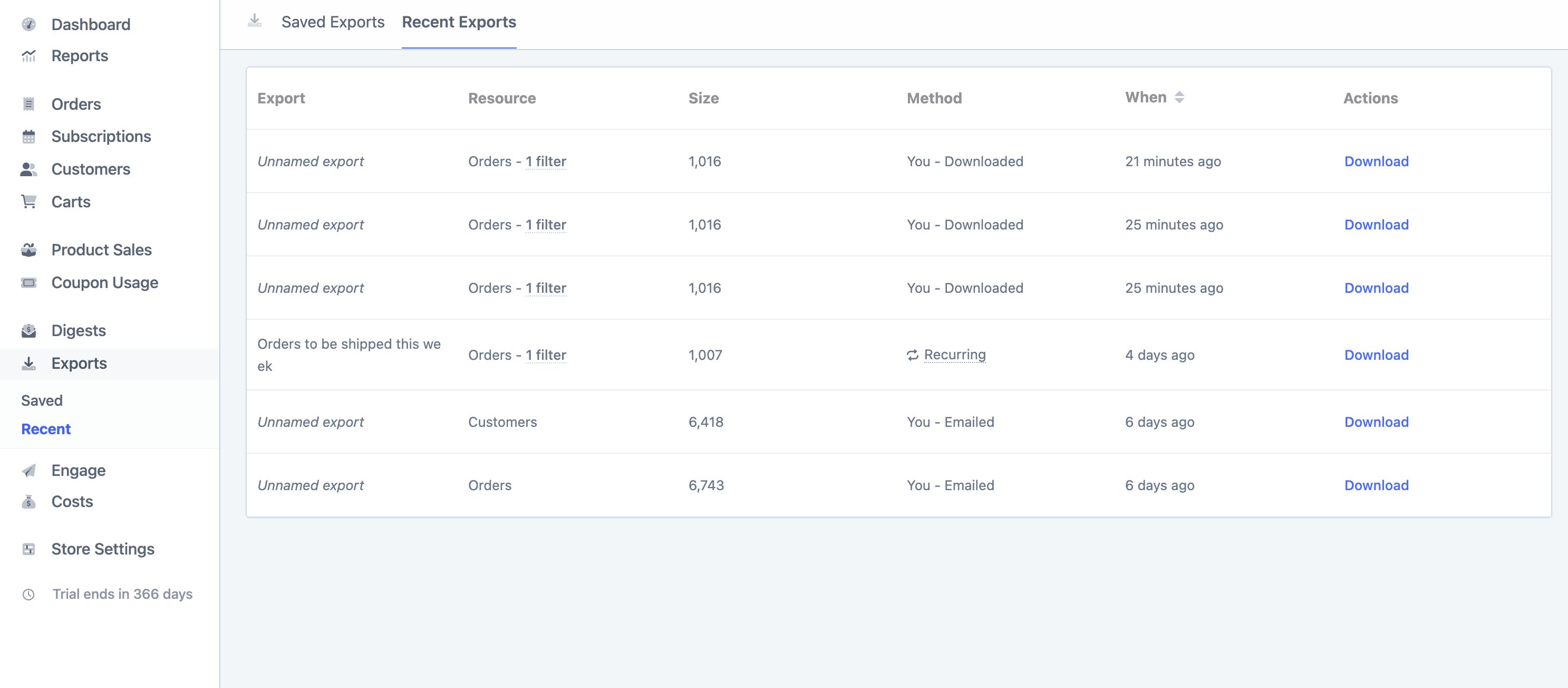 Metorik recent exports