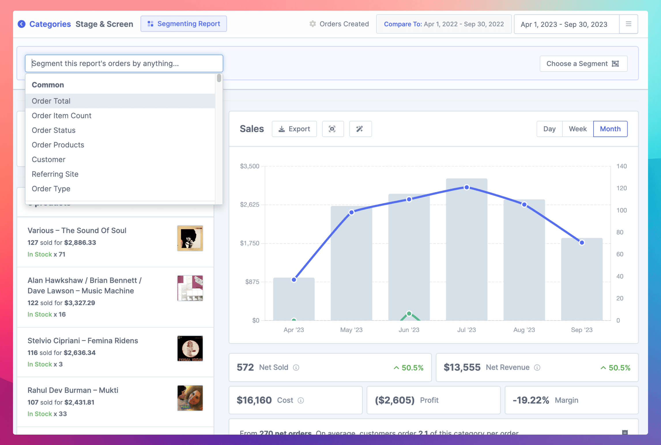 Single category sales report with report segmenting