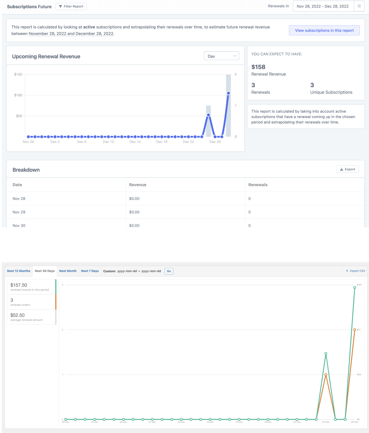Metorik vs WooCommerce subscription renewal report