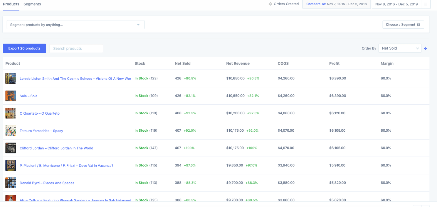 metorik-product-report