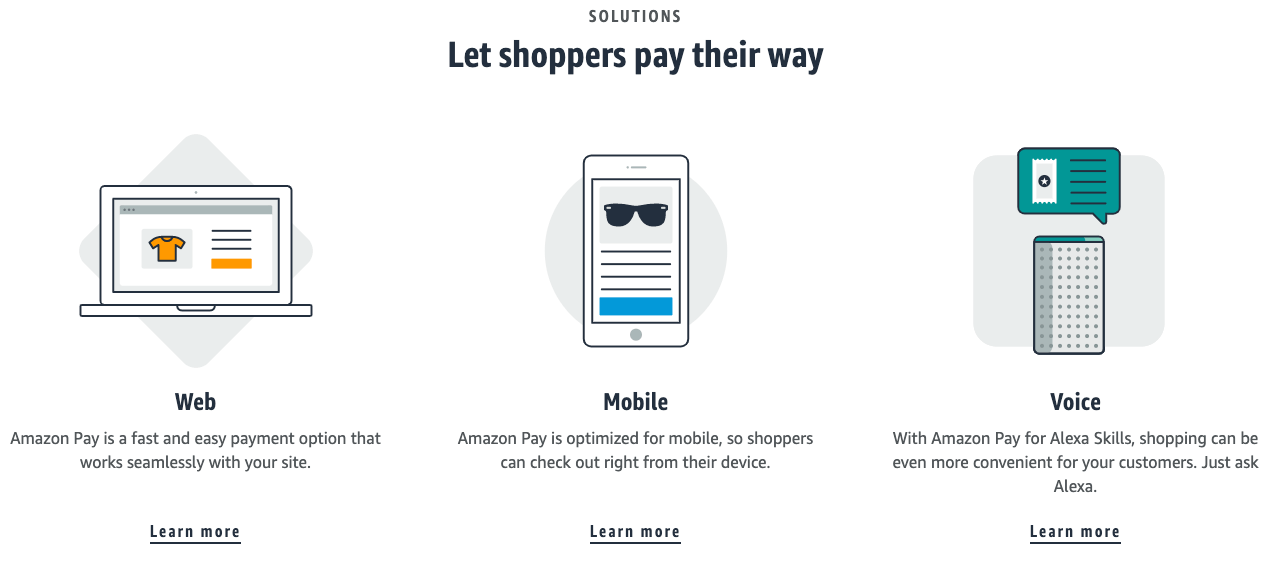 amazon pay payment gateway features