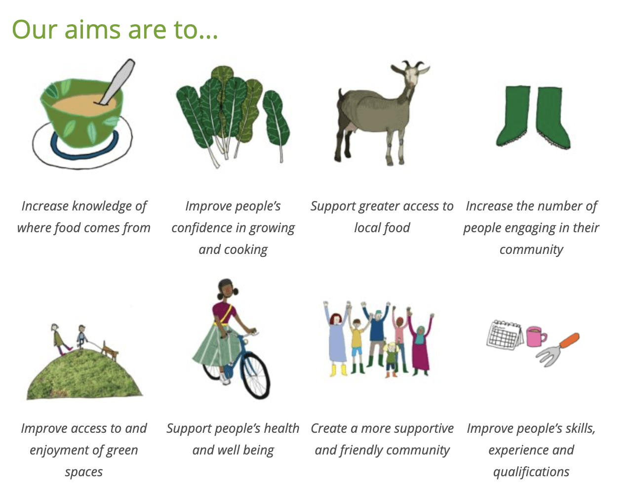 St Werburghs City Farm