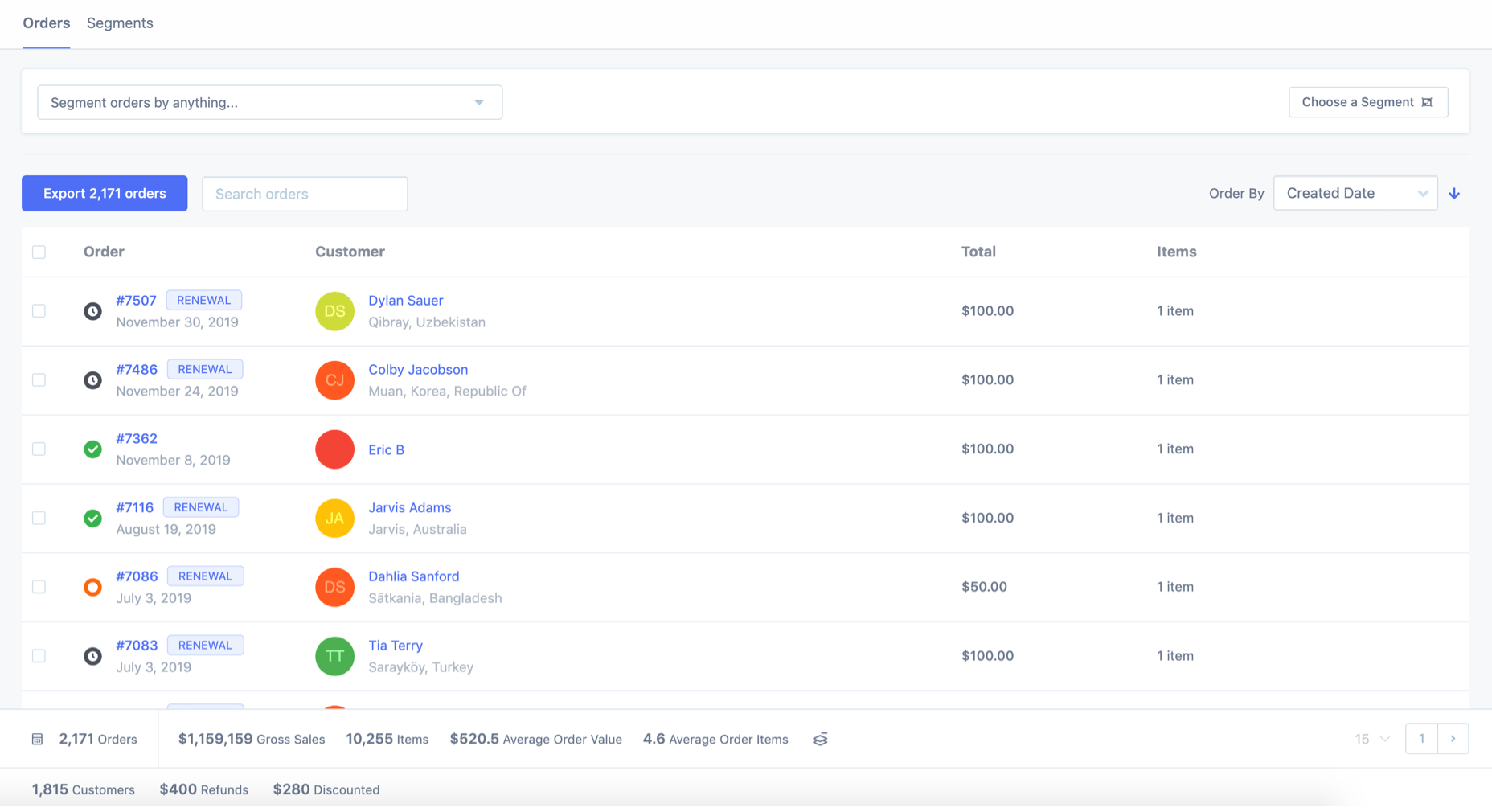 metorik-customer-segmenting