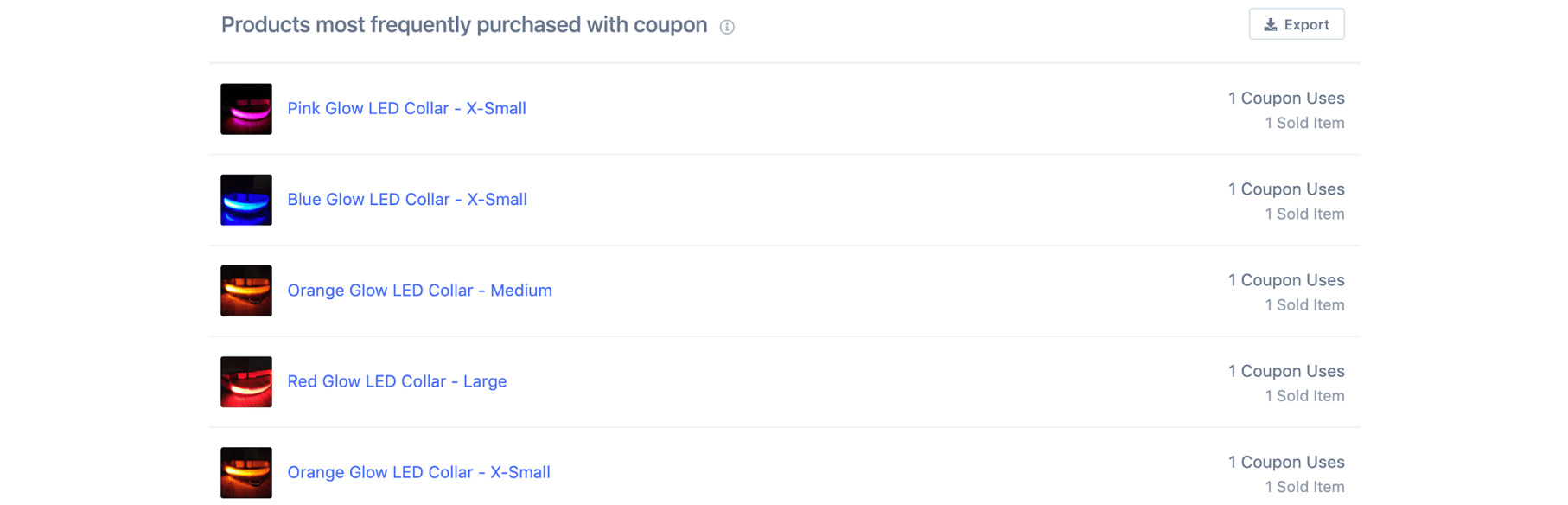 metorik-coupon-by-product