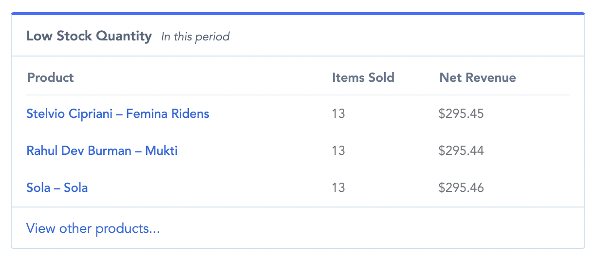 low stock quantity card