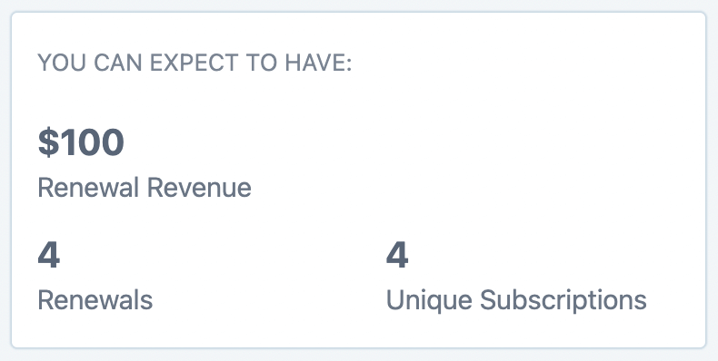 summary of future renewal revenue