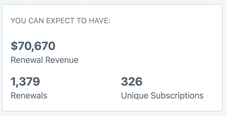 summary of future renewal revenue longer period