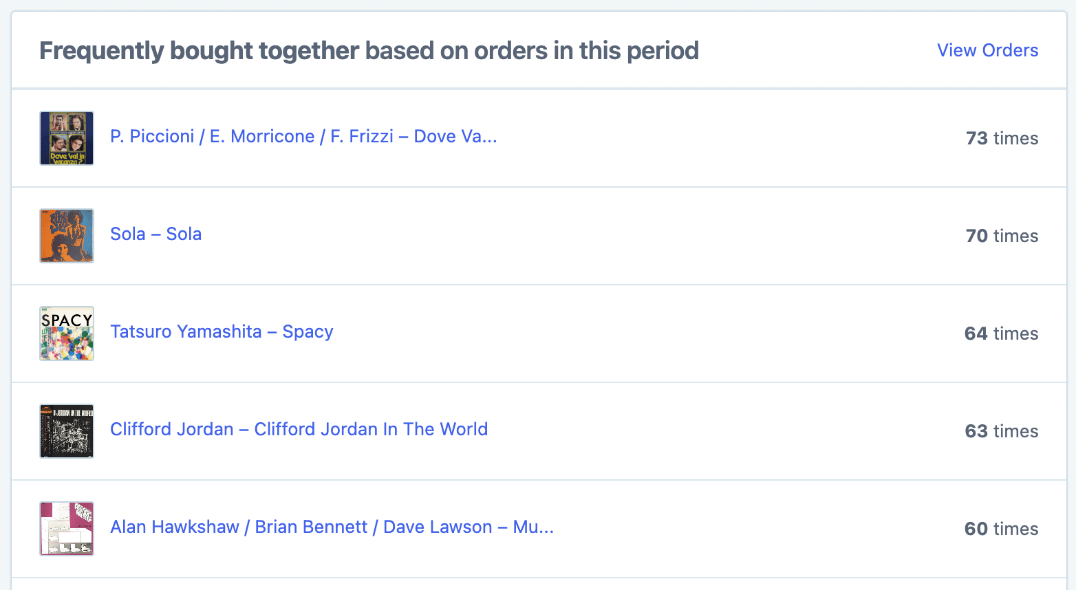 individual products page