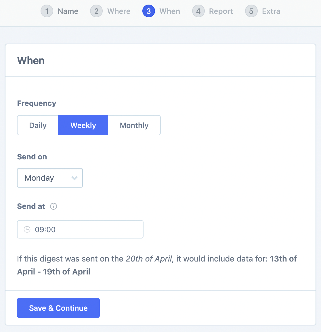 frequency of the digest