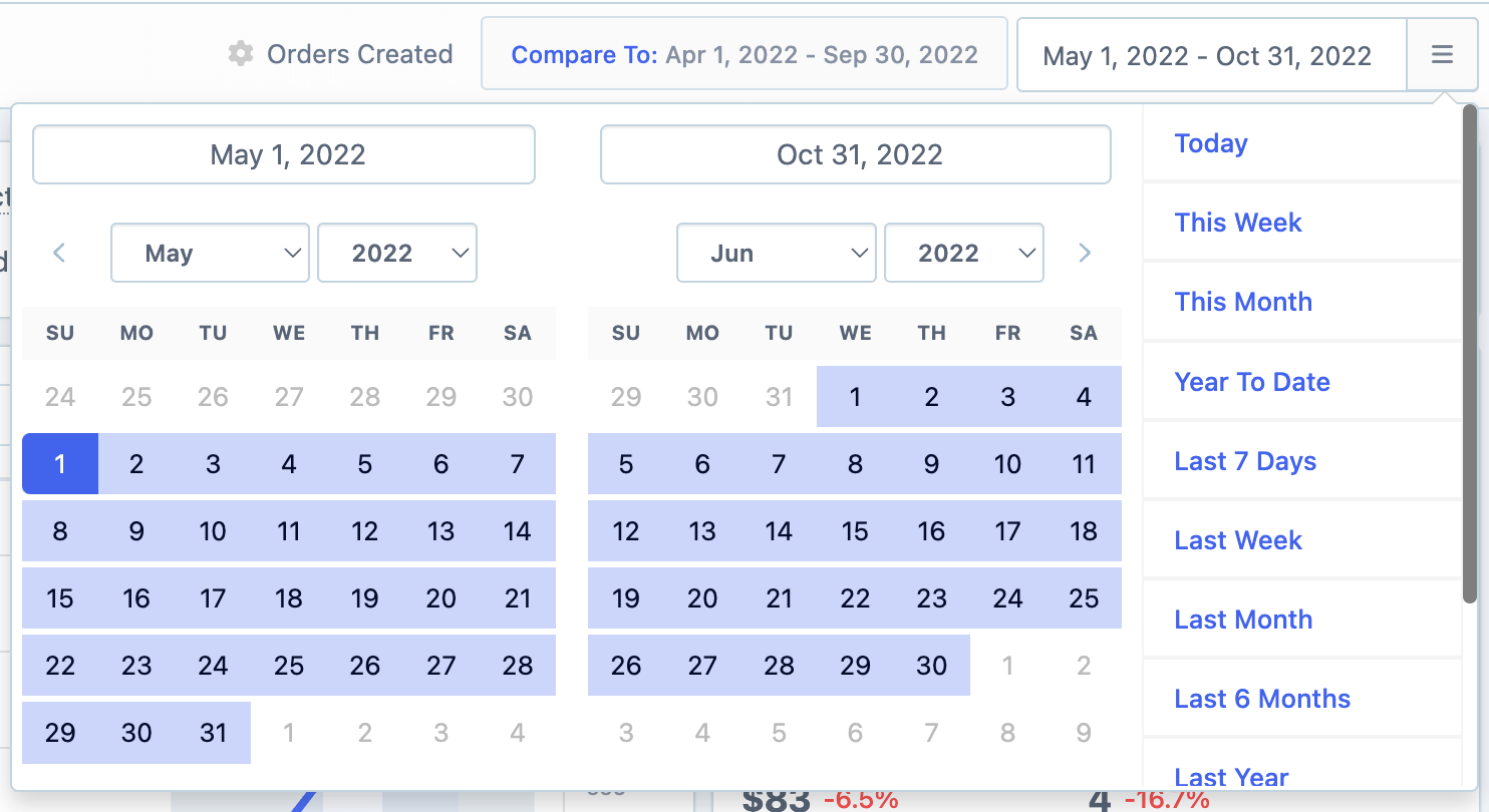 set orders date range