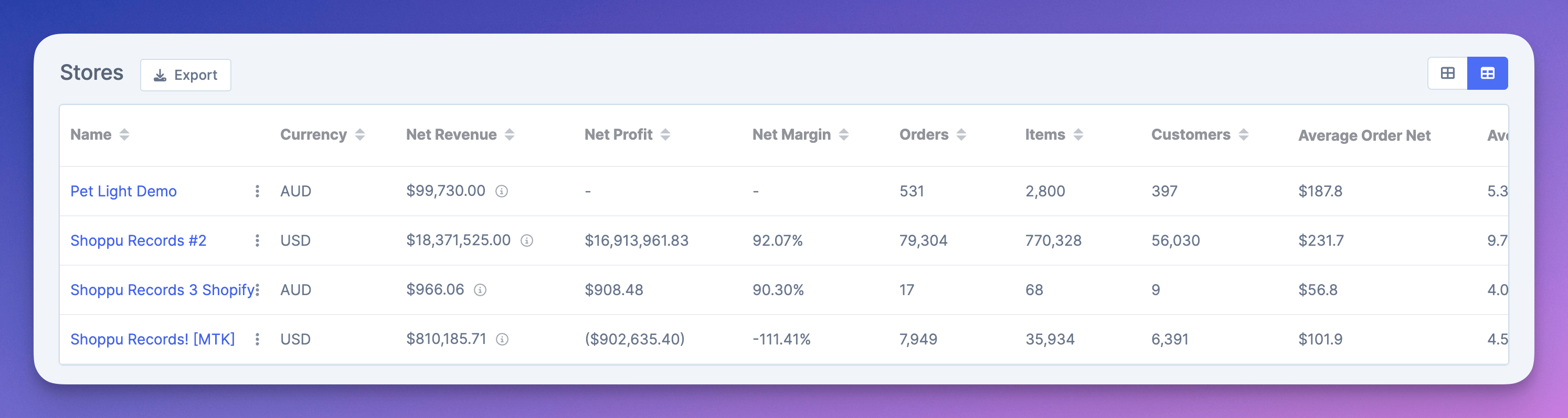 alternative separate store layouts