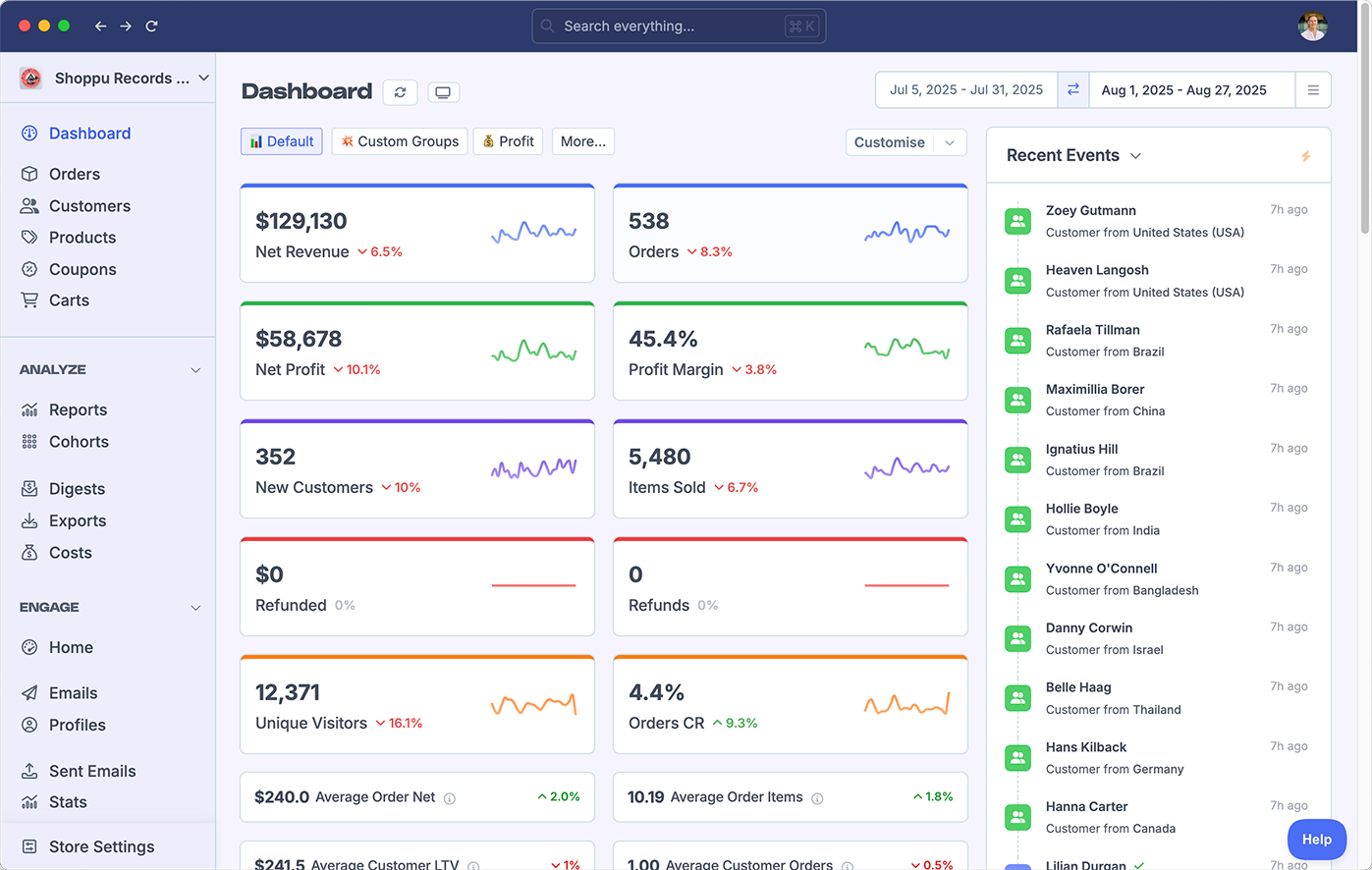 A screenshot of Metorik's desktop application for Mac and Windows