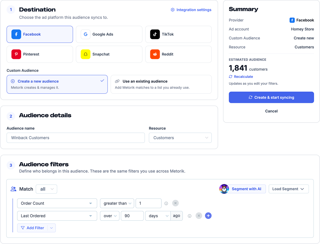 Metorik's new ad audience screen with Facebook, Google Ads, TikTok, Pinterest, Snapchat and Reddit as destinations and Facebook selected, a new Custom Audience named Winback Customers built from customers, filters for Order Count greater than 1 and Last Ordered over 90 days ago, and a summary showing an estimated audience of 1,841 customers with a Create and start syncing button.