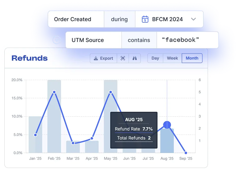 Make better decisions