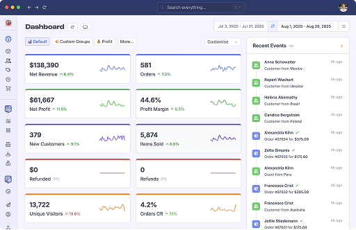 See your data clearly