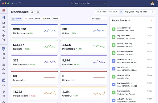 Get 75+ reports — instantly
