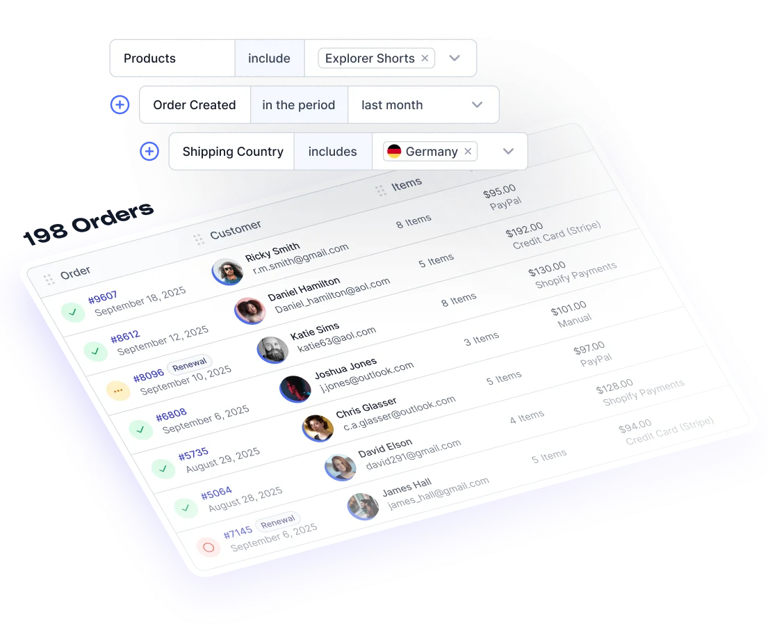 A stylized screenshot of a segment of orders in Metorik. The order segment filters being applied are the order contain the Explorer Shorts product, the order was created in the last month, and the shipping country is Germany.