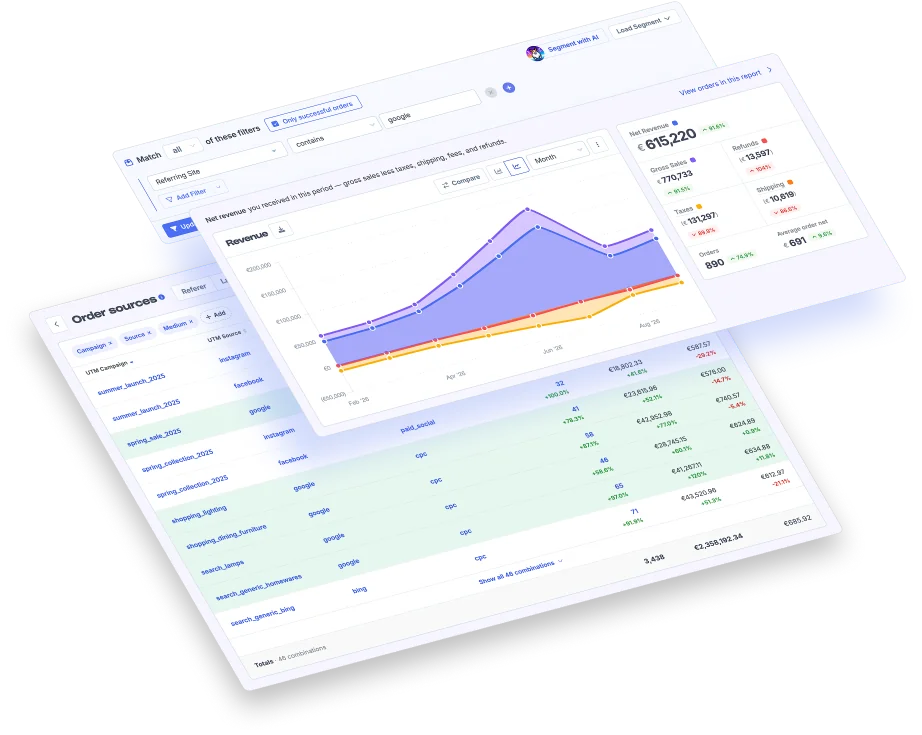 Metorik's Order Sources report listing UTM campaign, source and medium combinations with orders, revenue and growth, behind a revenue chart for a segment filtered by referring site, with net revenue, orders and average order totals.
