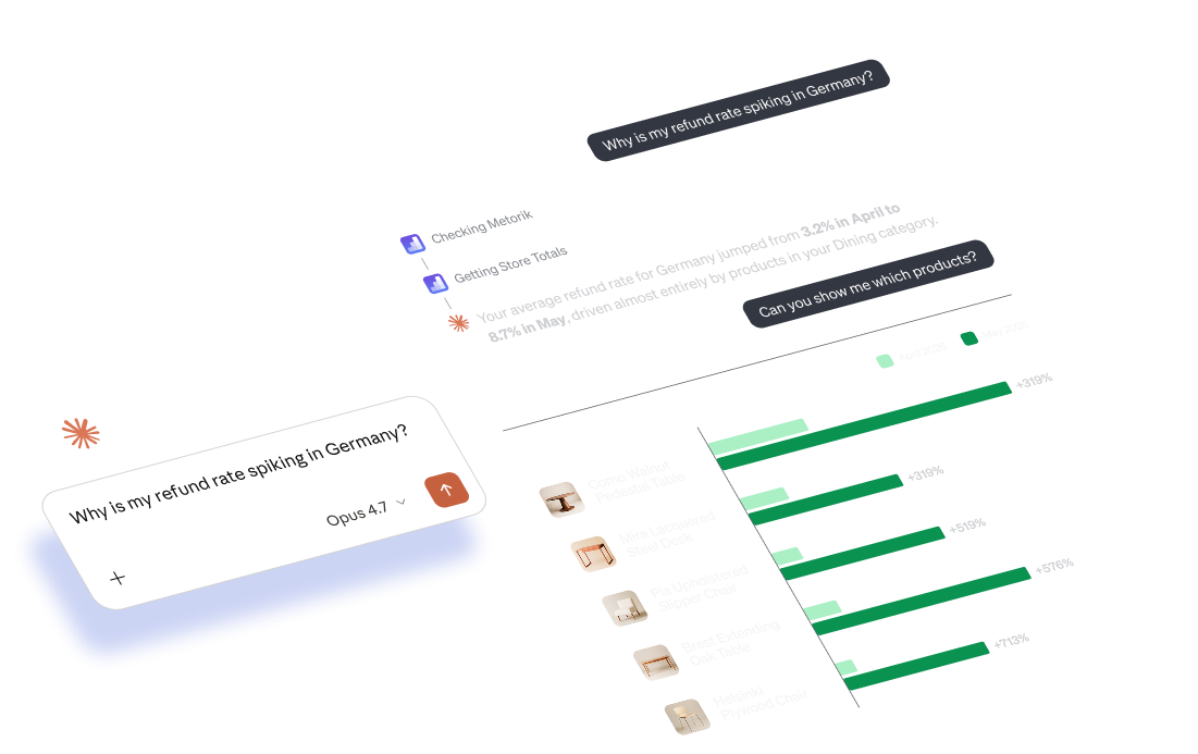 Metorik MCP illustration: clean data feeding AI answers