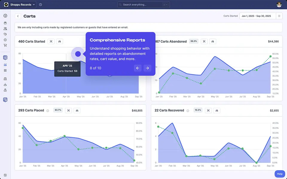 A screenshot of the product walkthrough of Metorik's abandoned cart recovery email tools.