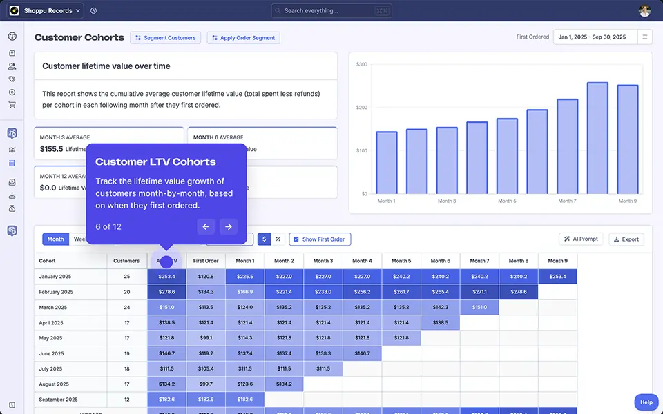 A screenshot of Metorik's Returning Customer Cohort Reporting