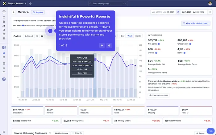 Metorik Analytics Dashboard - Click to watch demo
